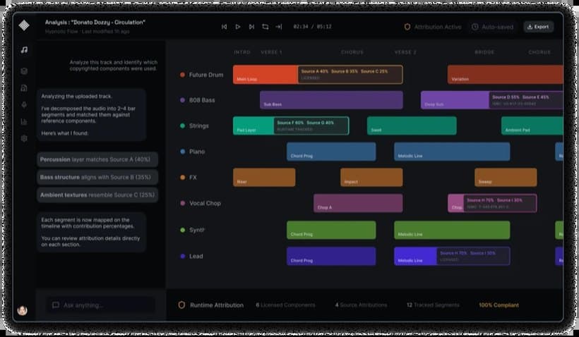 An uploaded track pulled apart, with each source and the percentage it contributed attached. Photo: Neutune